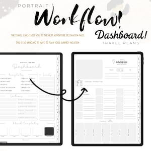 Puede incluir: Una interfaz de planificador digital que muestra un panel de flujo de trabajo en retrato y una p&aacute;gina de viaje de pr&oacute;ximo destino. El dise&ntilde;o incluye secciones para plantillas, enlaces, informaci&oacute;n de alojamiento, atracciones e itinerario.