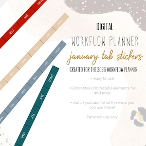 Op de afbeelding: Digitale workflow planner stickers met januari tabs. De afbeelding toont kleurrijke tabs in rood, teal, beige en blauw, gelabeld met maanden en het woord "DASH". Tekst op de afbeelding luidt "Digital Workflow Planner January Tab Stickers."