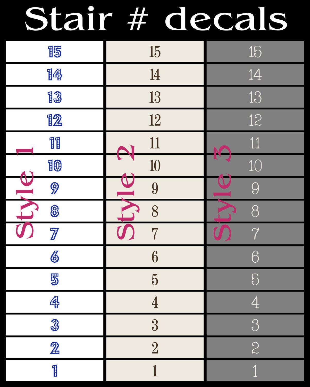 Counting Risers Number Stairs, Stair Riser Decal, Vinyl Words, Home Decor, Stair Words ...