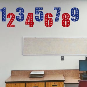 Multiplicación del 1 al 9, tablas de multiplicar, profesor de matemáticas, decoración del aula, vinilo decorativo para pared, vinilo decorativo para la pared del aula, pensador matemático, pared de matemáticas