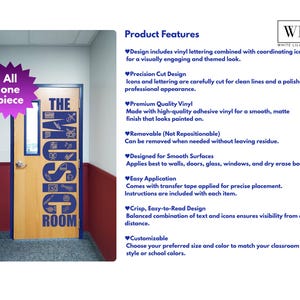 a door with a logo on it, and there is a list of product features next to the door.