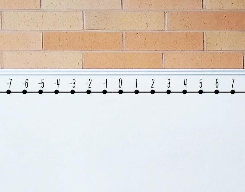 Number Line, math teacher decal, elementary math, positive negative numbers, basic math, negative integers, grade level math, skip counting zdjęcie 4