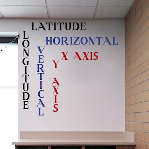 Horizontal Vertical, Longitude Latitude, X Axis Y Axis, Math classroom decal, Science teacher, directional, coordinate pairs, address finder