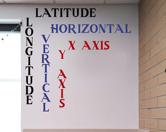 May include: A wall decal featuring the black text LATITUDE and LONGITUDE, the blue text HORIZONTAL and VERTICAL, and the red text X AXIS and Y AXIS. The words are arranged in a grid-like layout on a white wall surface, displaying geographical and mathematical terms.