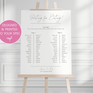 May include: A white seating chart with black text for a wedding reception. The chart is titled "Seating for Eating!" and lists the names of guests at each table. The top table includes the names of the bride and groom. The chart is dated 27th August 2022.