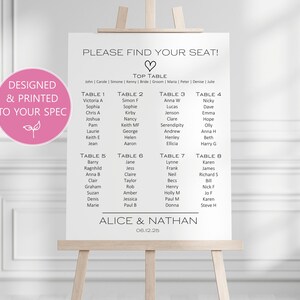 May include: A white wedding seating chart with black text. The chart is titled "Please Find Your Seat!" and lists the names of guests assigned to each table. The chart also includes a top table with the names of the bride and groom, Alice and Nathan, and the wedding date.