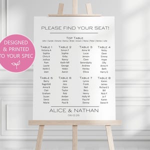 May include: A white wedding seating chart with black text. The chart is titled "Please Find Your Seat!" and lists the names of guests assigned to each table. The bottom of the chart reads "Alice & Nathan 06.12.25".