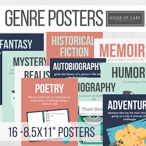 ELA Posters, DIGITAL Classroom Printables, Genre Posters, Secondary ELA,  Classroom Decoration, printables for teachers