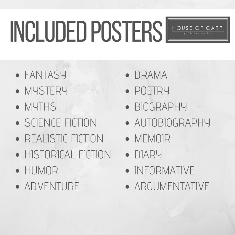 ELA Posters Classroom Printables Genre Posters Secondary Etsy