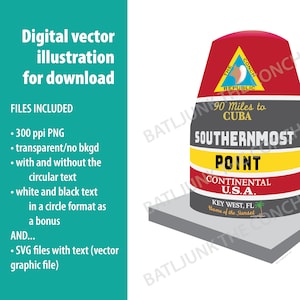 May include: Digital vector illustration for download. The image features a colorful illustration of the Southernmost Point in Key West, Florida. The design includes text that reads "90 Miles to Cuba" and "Continental U.S.A.". The image is a digital download.