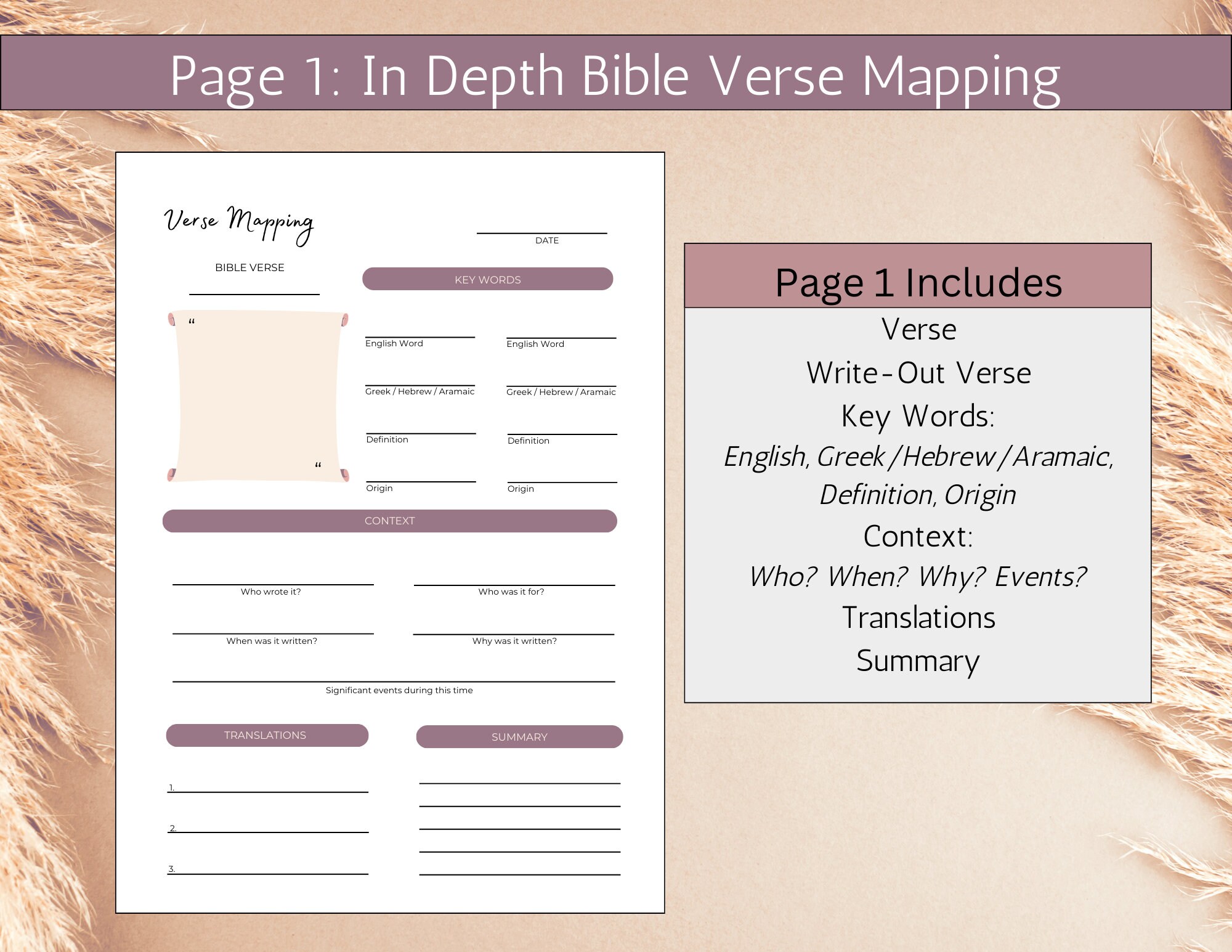 Bible Verse Mapping, Printable Template, Bible Study Journal - Etsy