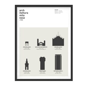Poster grafico stampato a tema architettura milanese