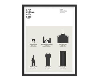 Graphic poster printed, Milan architecture theme.