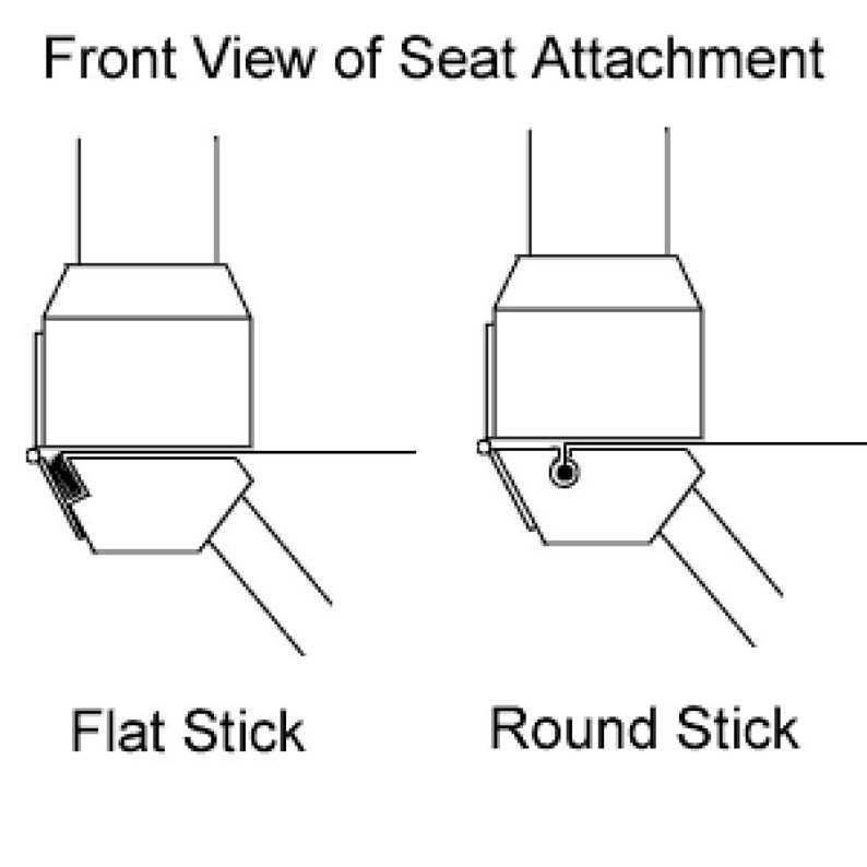 Sunbrellar Directors Chair Replacement Covers round Stick Etsy Australia