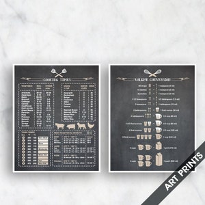 Kitchen Measurement Conversion Chart Cooking Temperature Chart Set of 2 Art Prints Unframed Chalkboard French Grey Accents Kitchen Art Print