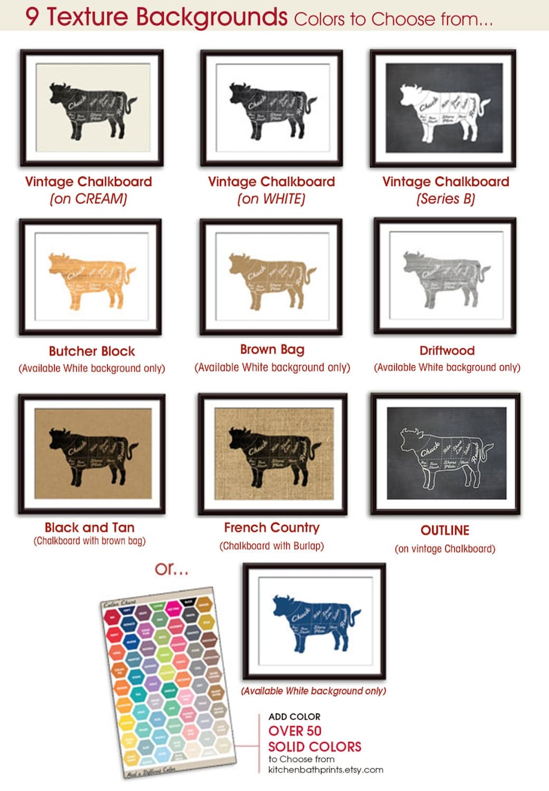 Butcher Diagram Series Collection Series B Set of 9 Art Prints Featured Vintage Chalkboard Kitchen Prints zdjęcie 3