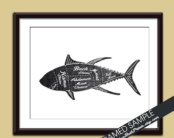 FISH (Butcher Diagram Series) - Art Print (Featured in Vintage Chalkboard and White) Customizable Kitchen Prints