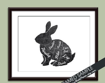RABBIT (Butcher Diagram Series) - Art Print (Featured in Vintage Chalkboard and White) Customizable Kitchen Prints
