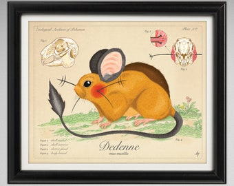 Dedenne - Vintage Style Pokemon Scientific Illustration (8x10 or 16x20 inches)