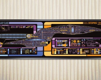 USS Enterprise - Galaxy Class Starship LCARS Poster