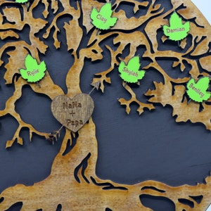 Personalized Family Tree Living Tree Art Family Tree - Etsy