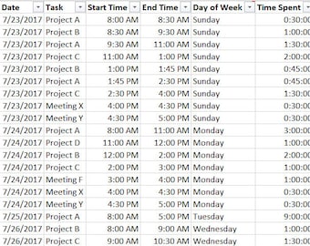 Time Reporting Excel Spreadsheet - Automatically Tracks Hours Worked