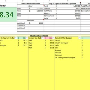 May include: A yellow and green spreadsheet with the title "Remaining Balance this Month" and the number "$918.34". The spreadsheet is divided into four sections: Step 1: Monthly Income, Step 2: Expected Monthly Expenses, Step 3: Determine Discretionary Spending Budget, and Step 4: Create Your Budget.