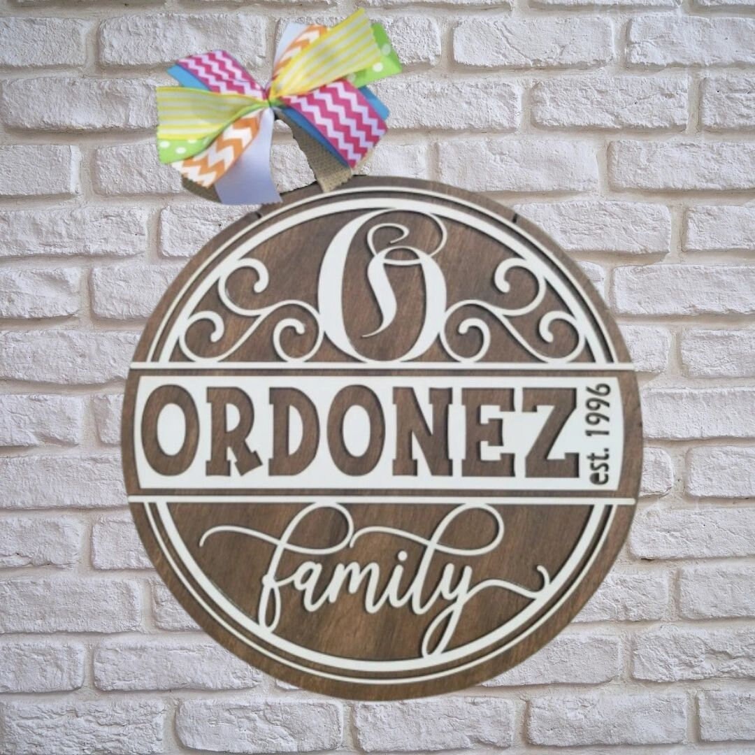 Personalized Family Sign - Etsy