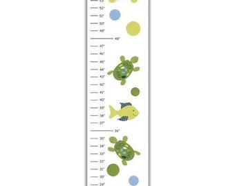 Turtle Growth Chart
