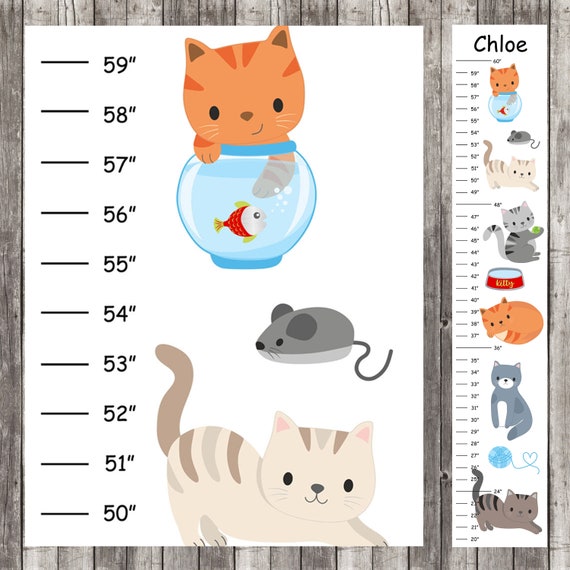 Cat Growth Chart