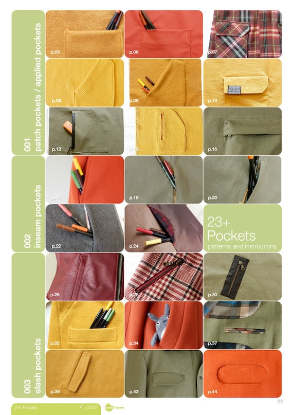 Web Server's Default Page  Pocket pattern, Sewing patterns, Sewing pockets