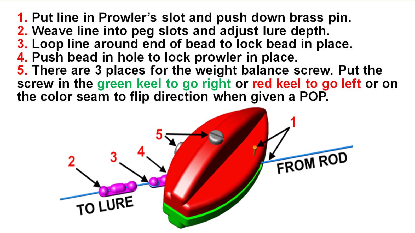 TWO 4 Prowler Planer Board Bobbers With PATENTED Direction Control you