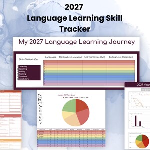 Könnte beinhalten: Ein 2027 Sprachlern-Kompetenz-Tracker-Planer mit einer Haupttabelle zur Verfolgung von Fortschritten in zehn Sprachen, einem Kreisdiagramm für Januar 2027 und einer Jahresrückblick-Seite für 2027 mit verschiedenen Diagrammen und Tabellen.