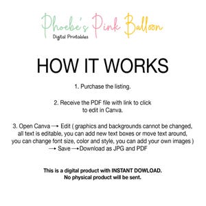 Peut inclure: Un graphique informatif intitul&eacute; Phoebe's Pink Balloon Digital Printables expliquant le processus pour un produit num&eacute;rique. Il d&eacute;crit trois &eacute;tapes : achat, r&eacute;ception d'un PDF avec un lien Canva, et modification, enregistrement ou t&eacute;l&eacute;chargement.