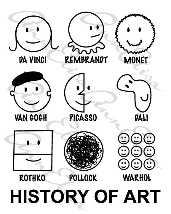 History of Art in Smiley Faces Digital Download - Etsy