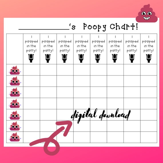 Potty Training Sticker Chart Poop Toddlers Incentive | Etsy