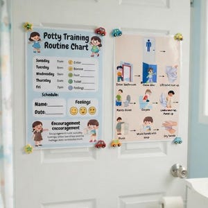 May include: Two rectangular potty training charts attached to a white door with small car-shaped magnets. The left chart is titled Potty Training Routine Chart with a schedule and feelings tracker. The right chart shows illustrated steps for bathroom use.