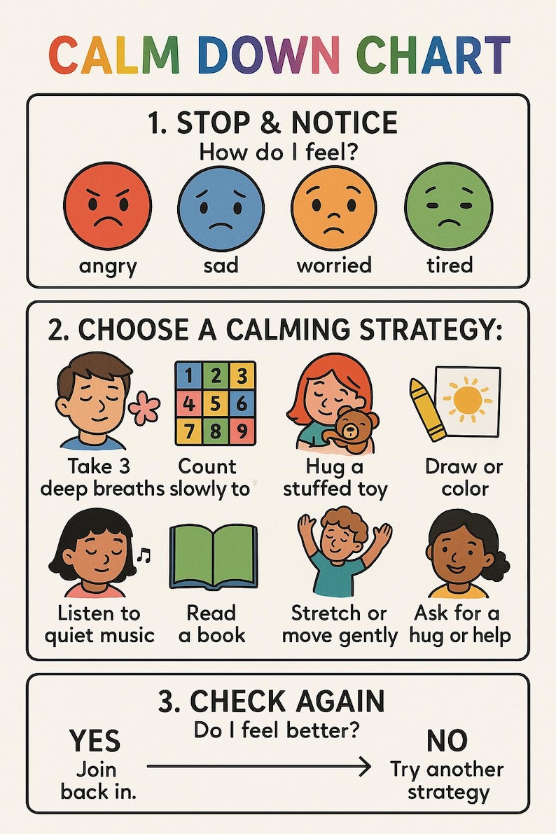 Calm Down Chart for ADHD & Autism Support - Etsy