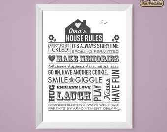 Poster stampabile delle regole della casa di Oma (nonni).