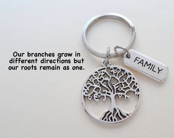 family reunion gift etsy