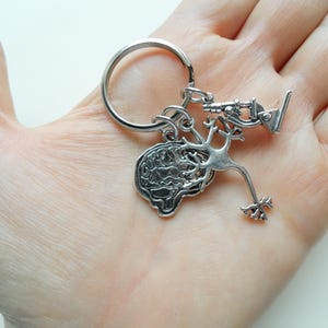 Psychologist or Neuroscientist Appreciation Keychain With Brain Charm ...