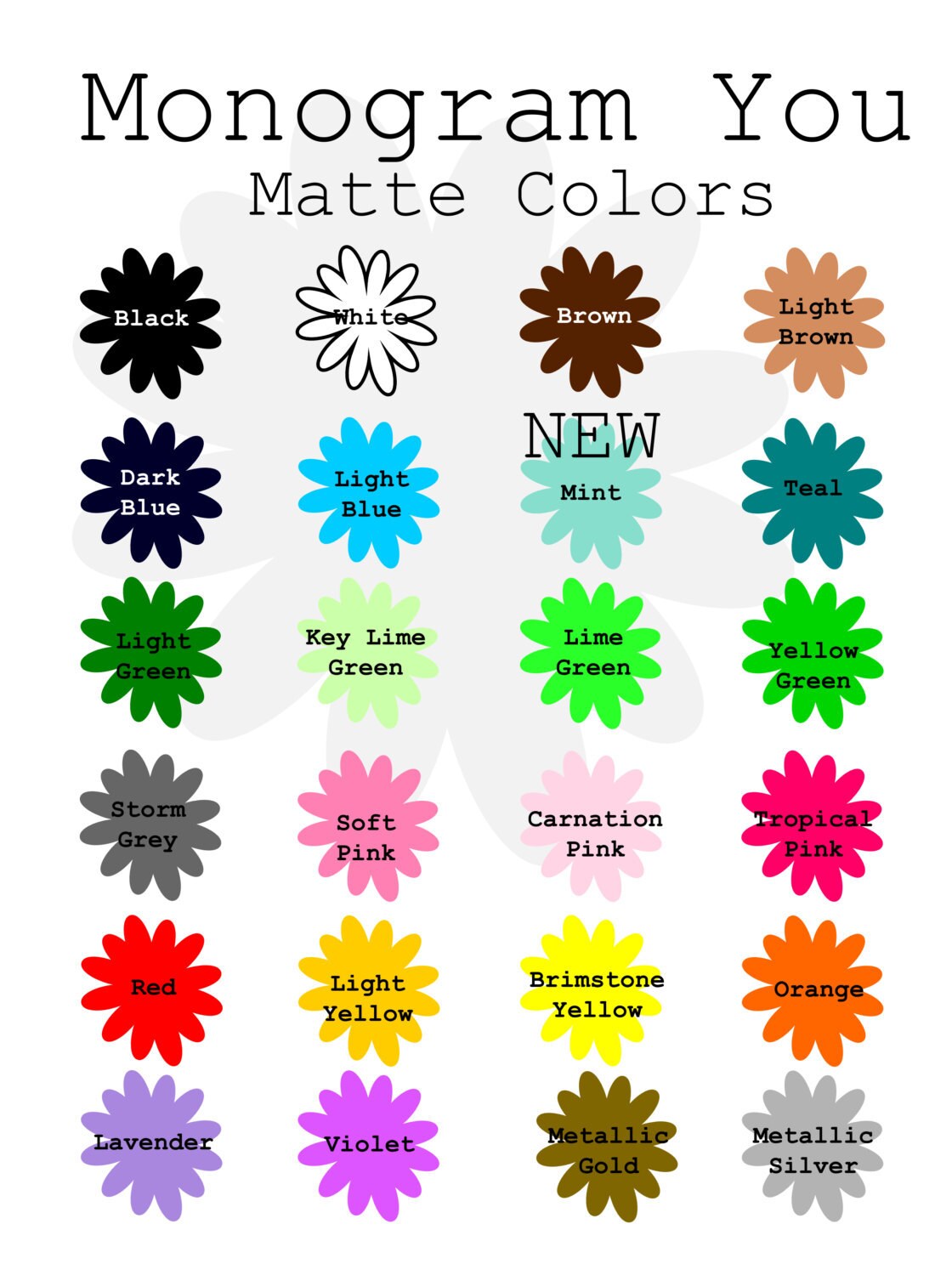 Blades of Grass Vinyl Wall Decal Etsy