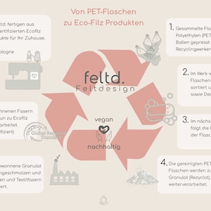 Eco Filz Auflage 4mm geeignet für Kartell Componibili Aufbewahrung Container upcycling rPET 30cm,36cm,40cm 36 Farben zdjęcie 8