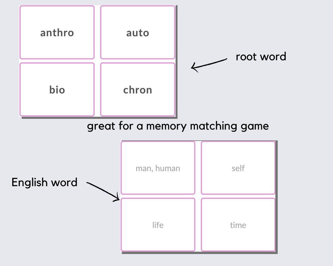 GREEK &amp; LATIN Common Roots Flashcards | Educational Printables ...