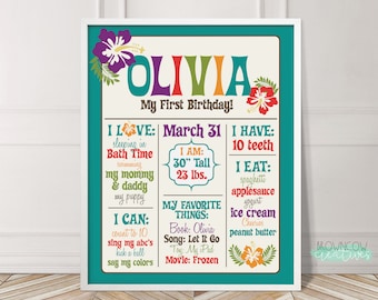 Luau Birthday Photo Prop Poster, Hawaiian Party Decor (PDF)