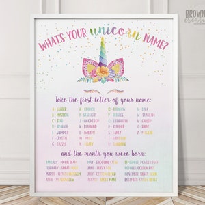 May include: A printable chart with a unicorn illustration and the text "What's your unicorn name?"  The chart lists letters of the alphabet and corresponding unicorn names, and months of the year with corresponding unicorn names.