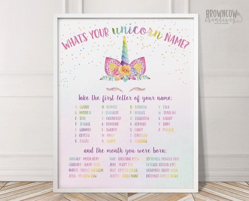 What's Your Unicorn Name Poster, Unicorn Name Sign, Unicorn Birthday Poster, Instant Download image 1