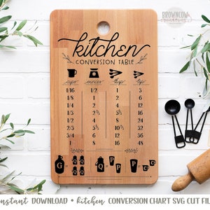 Kitchen Conversion Chart SVG, Kitchen Measurement Cheat Sheet Cut File, Kitchen Cut File, Kitchen SVG, Kitchen Measurement SVG