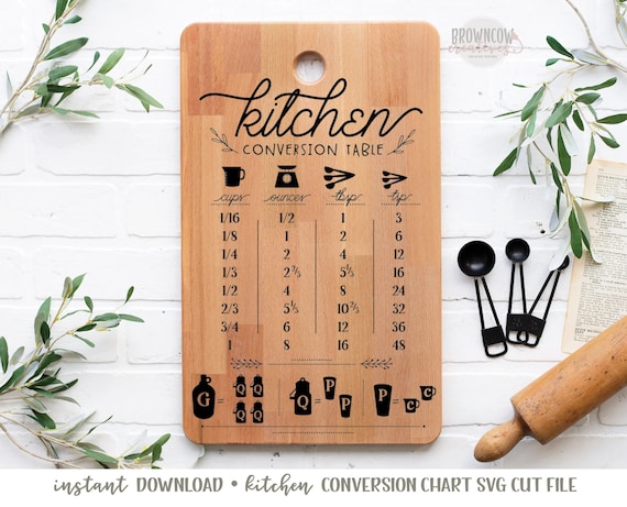Kitchen Conversion Chart Svg Kitchen Measurement Cheat Sheet Etsy