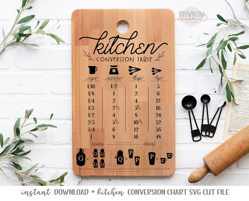 Kitchen Conversion Chart SVG, Kitchen Measurement Cheat Sheet Cut File, Kitchen Cut File, Kitchen SVG, Kitchen Measurement SVG image 1